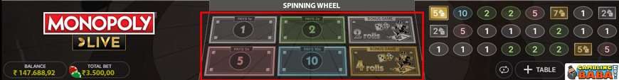 the betting bar in Monopoly live