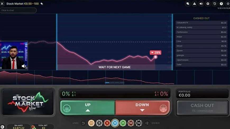 Stock Market Live by Evolution Gaming